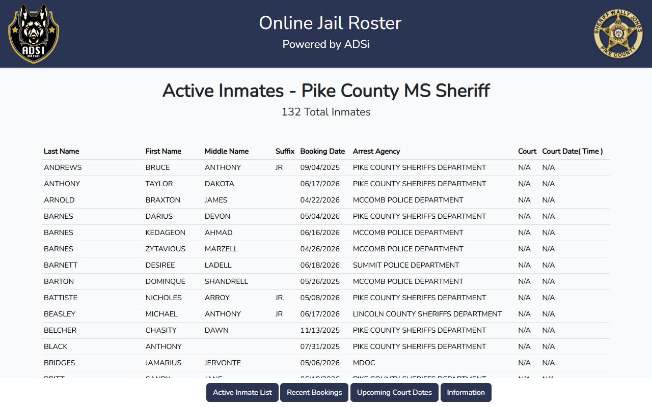 Pike County inmate population active jail roster